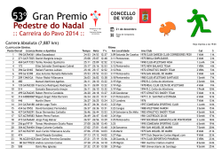 53&ordm; Gran Premio - Federaci&oacute;n Galega de Atletismo