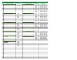 LISTADO DE VISITAS DE PACL "CUARTO A" LISTADO DE VISITAS