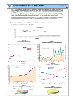 Lebac - Banco Central de la Rep&uacute;blica Argentina