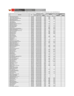 CERTIFICADO DE INSCRIPCI&Oacute;N N&deg; FECHA DE EXPEDICION P
