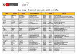 Lista de sedes donde rendir la evaluaci&oacute;n para la primera fase