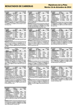 RESULTADOS DE CARRERAS