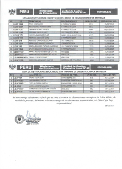 Unidad de Gestlon Educativa Local N&deg; 08 Ministerio de - Ugel 06