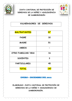maltratantes n&deg; padre 32 madre 51 ambos - otro - Samborond&oacute;n