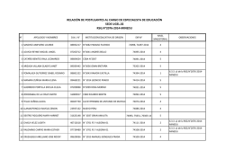 RELACI&Oacute;N DE POSTULANTES AL CARGO DE - Ugel 02