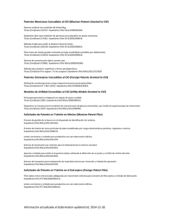 Cartera de Propiedad Industrial