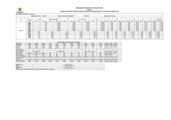 Aerom&eacute;xico - Direcci&oacute;n General de Aviaci&oacute;n Civil