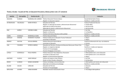 Listado de Profesores