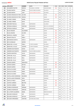laguna de duero - Club Deportivo Sprint Sport