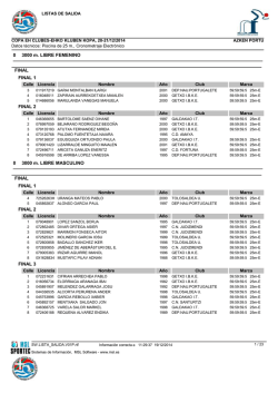 3000 m. LIBRE FEMENINO 0 FINAL FINAL 1 FINAL 2 3000 m