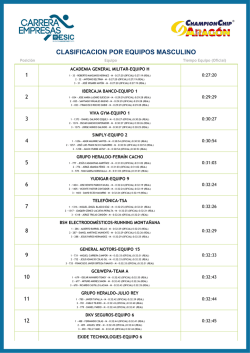 Descargar Clasificaci&oacute;n - I Carrera de Empresas ESIC