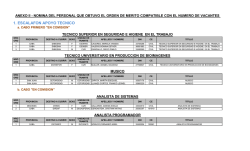 Resultados Concurso de Suboficiales "En Comisi&oacute;n"