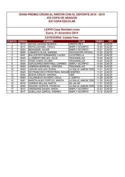 Clasificaci&oacute;n Cat. Escolares - Club de Atletismo Olimpo