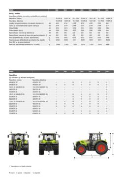 Datos t&eacute;cnicos ARION 650-530 - Claas