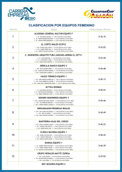 Descargar Clasificaci&oacute;n - I Carrera de Empresas ESIC