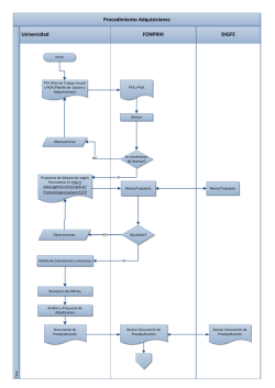 Procedimiento Adquisiciones FONPRHI Universidad DIGFE