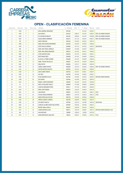 Descargar Clasificaci&oacute;n - I Carrera de Empresas ESIC