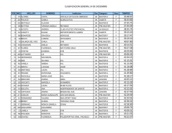 Clasificacion General 8k - Alejandro Lecot