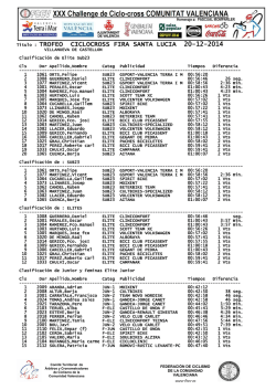 Titulo : TROFEO CICLOCROSS FIRA SANTA LUCIA 20-12-2014
