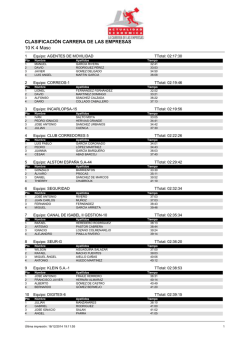 CLASIFICACI&Oacute;N CARRERA DE LAS EMPRESAS 10 K 4 Masc