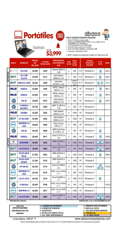 Port&aacute;tiles - Abaco Computadoras