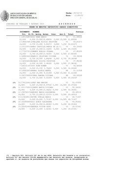 Concurso directivo - ASCENSOS - DEFINITIVO.rtf