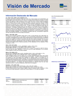 Informe Diario 22 de Diciembre del 2014 - Banco Ita&uacute;