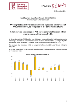 Hotel Short term Trends. HTSTHTST. November 2014. Overnight
