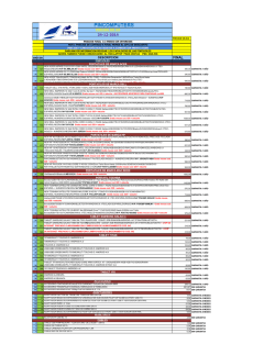 PINCOMPUTERS - Pinsoft