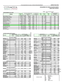 ( Funcionamiento de vasos e informe hidroclimatol&oacute;gico) OCPN.P
