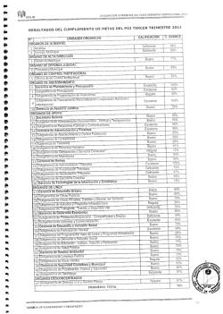 Deﬁc&iexcl;ente Excelente Excelente Excelente Excelente