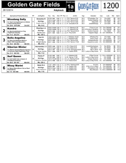 1a Golden Gate Fields