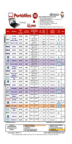 Port&aacute;tiles - Abaco Computadoras