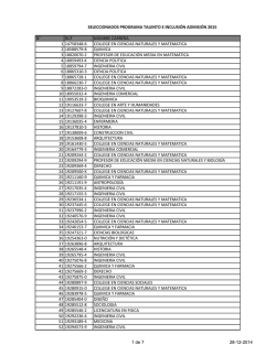 Seleccionados Admisi&oacute;n 2015 - Talento e Inclusi&oacute;n