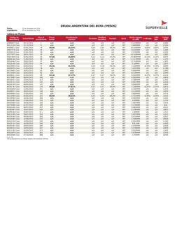 Planilla de Lebacs y Nobacs - Banco Supervielle