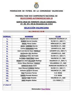 Convocatoria de jugadores Sub-16 y Sub-18 - FFCV :: Federaci&oacute;n