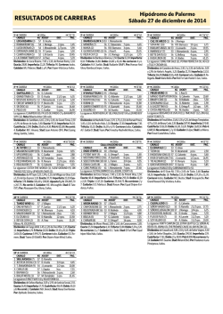 RESULTADOS DE CARRERAS