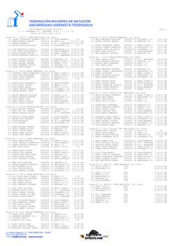 Plantilla papel FNN-NIF (macro1) - Federaci&oacute;n Navarra de Nataci&oacute;n