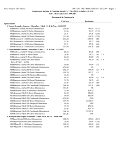Resultados Camp. Nal. Juvenil C.C. 2014-2015.pdf