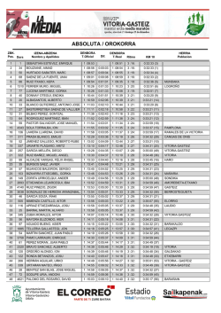 ABSOLUTA / OROKORRA - Media Marat&oacute;n de Vitoria-Gasteiz