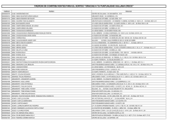 padron de conrtibuyentes para el sorteo &quot