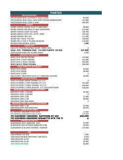 Lista Partes - global pc suministros y accesorios
