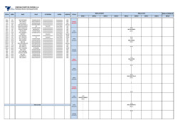 Planificaci&oacute;n Naviera - Puerto de Coronel