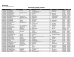 Listado de las Imprentas Seleccionables - Ministerio de Hacienda