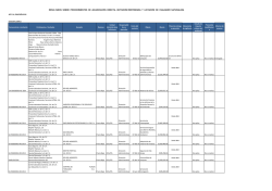 resultados sobre procedimientos de adjudicaci&oacute;n directa, invitaci&oacute;n