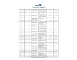 Listado de Remates - Mucap