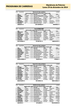 PROGRAMA DE CARRERAS