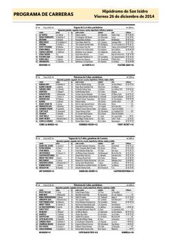 PROGRAMA DE CARRERAS