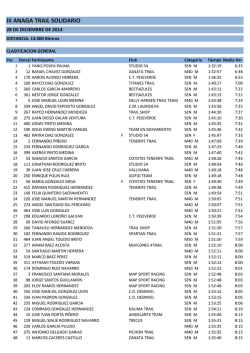 Clasificaci&oacute;n General - Gesport Canarias