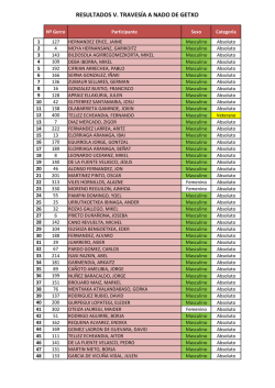 RESULTADOS V. TRAVES&Iacute;A A NADO DE GETXO